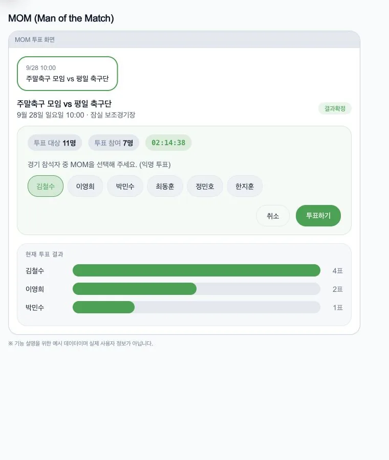 실제 경기 참석자를 후보로 진행하는 MOM 투표 화면