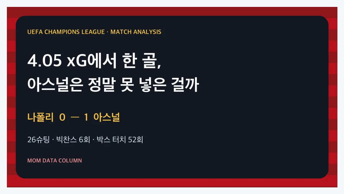 나폴리 대 아스널 경기 분석 표지