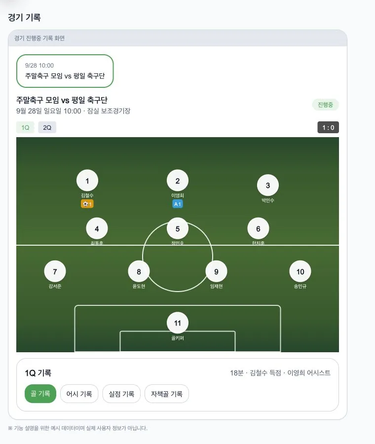 실제 포메이션에서 득점과 어시스트를 기록하는 화면